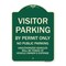 Signmission Designer Series-Visitor Parking By Permit Only No Public Parking, 24" x 18", G-1824-9741 A-DES-G-1824-9741 - alternate 1